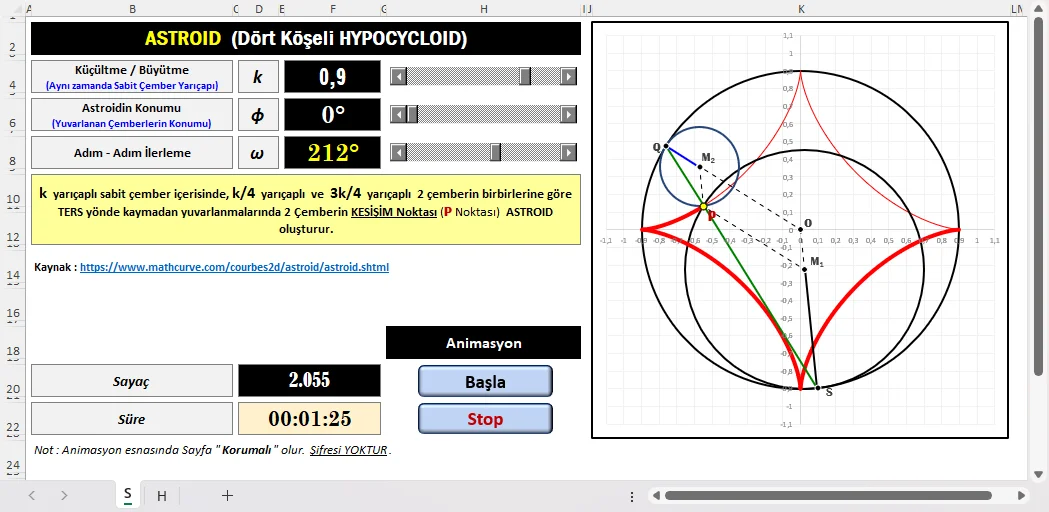 Yuvarlanan Çemberlerin Kesişimiyle Astroid Oluşturma